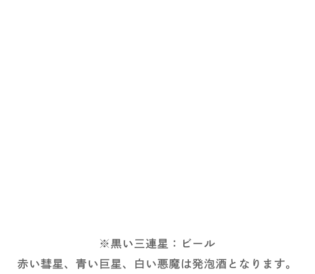 ごめんよ、まだ僕には飲めるお酒があるんだ。こんなにすごいビールはない…!