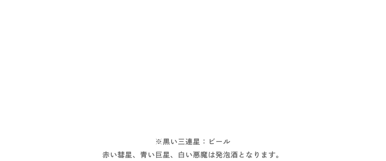 ごめんよ、まだ僕には飲めるお酒があるんだ。こんなにすごいビールはない…!